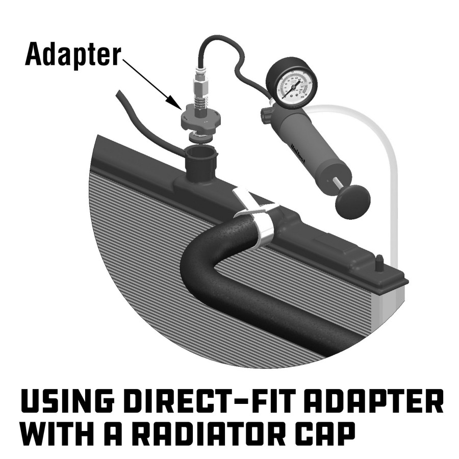 Tools Powerbuilt | Powerbuilt European Cooling System Adapter Test Kit 647644